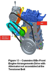 Cummins-Engine-Case-Study-FIG13