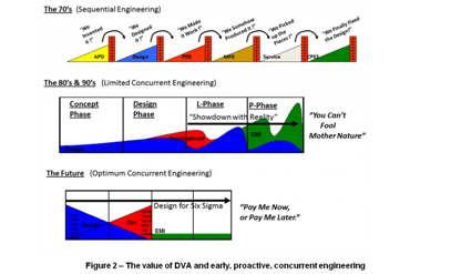 Cummins-Engine-Case-Study-FIG2-1024x622