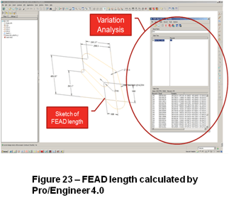 Cummins-Engine-Case-Study-FIG23