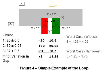 Cummins-Engine-Case-Study-FIG4