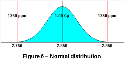 Cummins-Engine-Case-Study-FIG6
