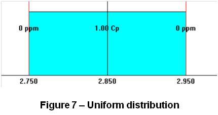 Cummins-Engine-Case-Study-FIG7