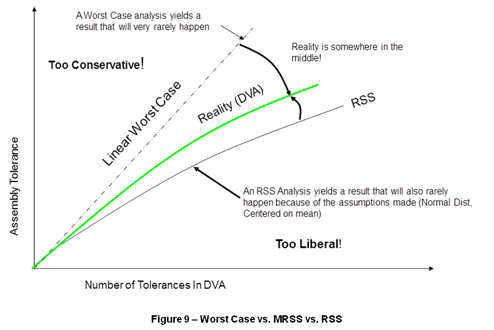 Cummins-Engine-Case-Study-FIG9