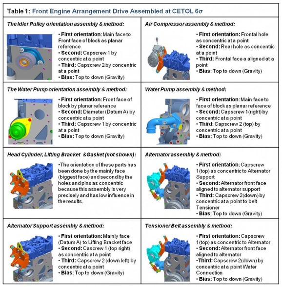 cummins-engine-chart-1004x1024