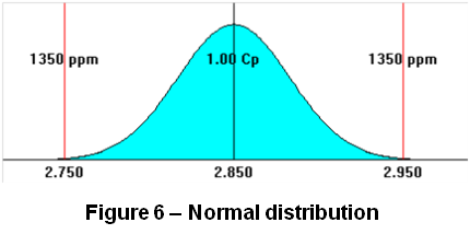 Cummins-Engine-Case-Study-FIG6