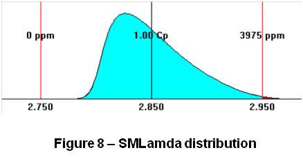 Cummins-Engine-Case-Study-FIG8