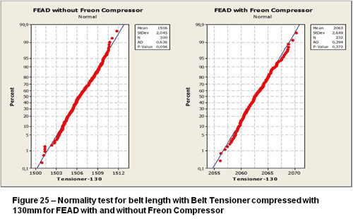 Cummins-Engine-Case-Study-FIG25