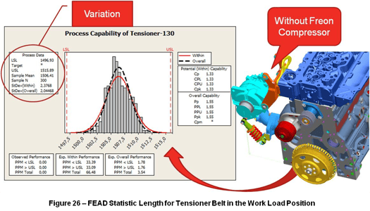 Cummins-Engine-Case-Study-FIG26