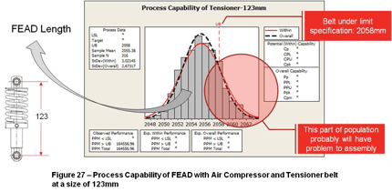 Cummins-Engine-Case-Study-FIG27
