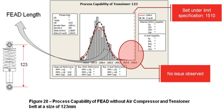 Cummins-Engine-Case-Study-FIG28