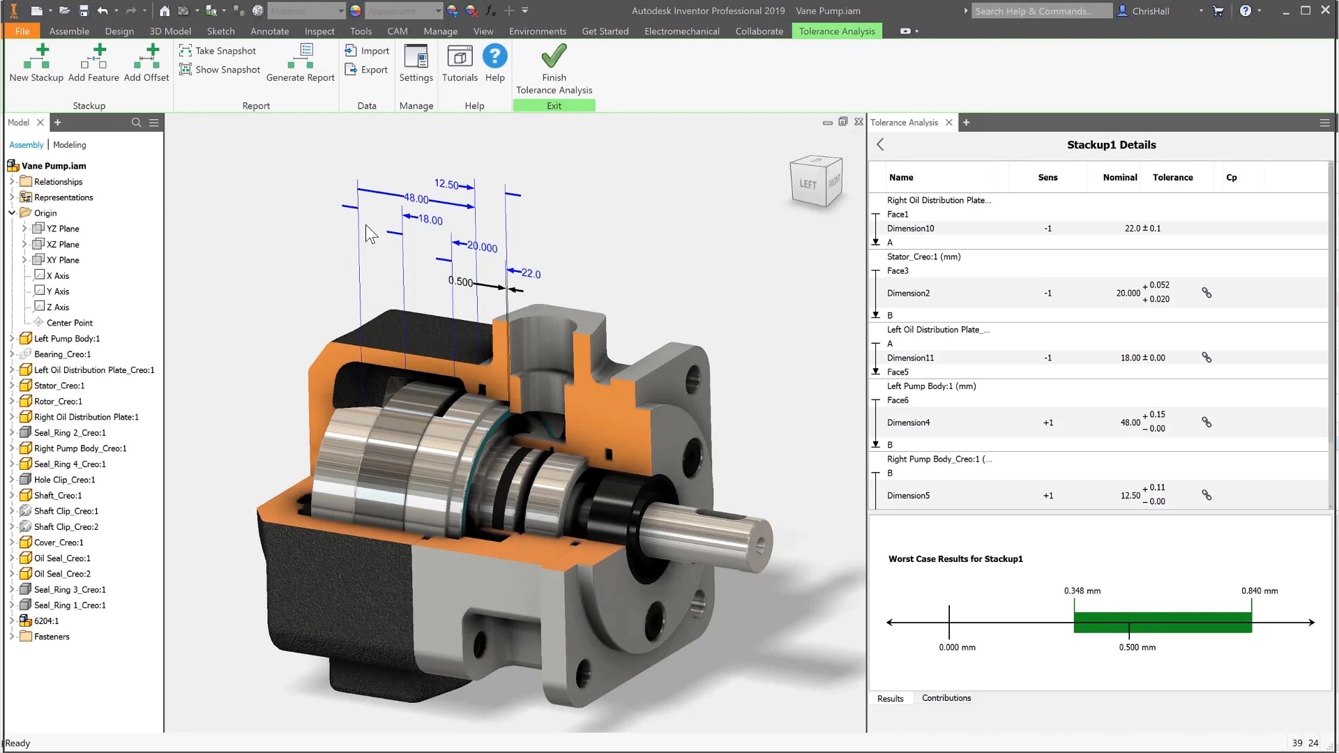 EZtol analysis software