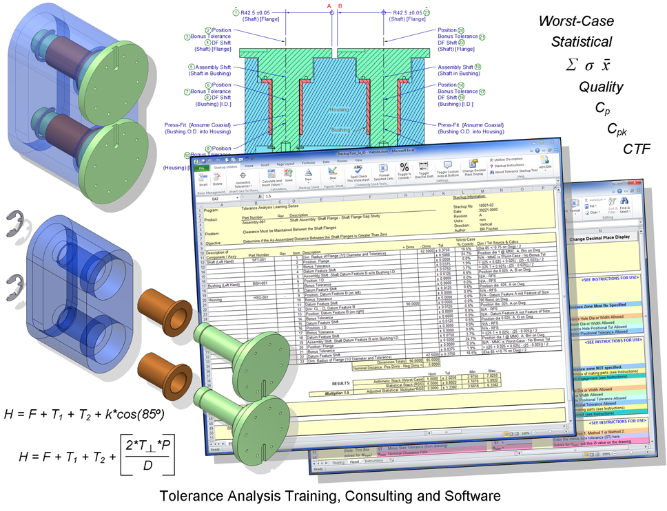 Sigmetrix Tolerance Stackup Justification